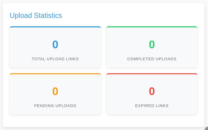 DropMe Admin Dashboard - Link Generation